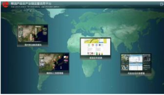 互联网设备销售如何助力上海良友粮食产业升级