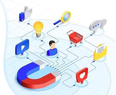 2021机械设备行业如何玩转互联网营销 互联网设备销售策略与实战